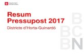 Resum Pressupost 2017 - media-edg.barcelona.cat · Distribució de les despeses de funcionament i manteniment . Projecte de Pressupostos 2017 . Pressupost inicial + modific. Crèdit