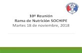 10° Reunión Rama de nutrición 2014nutricion.sochipe.cl/back/upl/uploads/decimareunion.pdf · 10. Nutrición en enfermedades neurológicas (PC y ENM). Dra. Catalina Le Roy 11. Nutrición