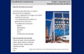 Presentación de PowerPoint€¦ · Sistemas Estructurales de Muros En la actualidad la construcción a base de muros de carga de mamposteria emplea usualrnente para edificios hasta