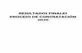 New RESULTADOS FINALES PROCESO DE CONTRATACIÓN 2020 · 2020. 3. 16. · 14.93 13.6 14.93 TOTAL 73.06 65.07 63.46 14.8 OBSERVACIONES GANADORA GANADOR N.S.P .Evaluación por Competencias.