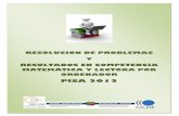RESOLUCIÓN DE PROBLEMAS Y RESULTADOS EN … · ORDENADOR PISA 2012 . PISA 2012. RESOLUCIÓN DE PROBLEMAS Y RESULTADOS EN COMPETENCIA MATEMÁTICA Y LECTORA POR ORDENADOR Página 2