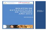 Instituto Nicaragüense de Turismo - INTUR - BOLETIN DE ......Turismo. Año 2012 90 V.3 Porcentaje de los Ingresos por Turismo Respecto al Valor Total de las Exportaciones. (Serie