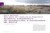 Vaca Muerta: Dos años de shale en la Argentina Análisis estadístico de producción ... · 2013. 4. 9. · Dos años de shale en la Argentina Análisis estadístico de producción