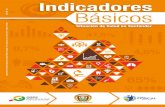 , Colombia ISSN 1909 - 1052 Básicosweb.observatorio.co/publicaciones/indicadores_basicos_de...Media anual de defunciones 2005-2014 (3) 10.442,5 232.907,7 Tasa de mortalidad infantil