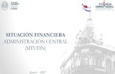 Situación Financiera de la Administración Central · • Paraguay mantiene una sólida política fiscal que contribuye al crecimiento, pero aún tenemos un importante espacio para