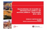 Oportunidades de Inversión en Infraestructura pública y de ......Oportunidades de Inversión en Infraestructura pública y de servicios públicos –ProInversión 2014-2016 SOLEDAD