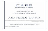 AIC SEGUROS S.A. - care.com.uy · AIC Seguros S.A. no tiene por objetivo la generación de utilidades, sino dar soporte a las actividades del grupo ADM Paraguay. De junio 2014 a setiembre