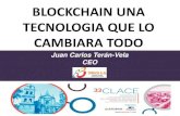 BLOCKCHAIN UNA TECNOLOGIA QUE LO CAMBIARA TODOfelaban.s3-website-us-west-2.amazonaws.com/memorias/... · 2019. 3. 19. · Los retos que afronta el sector financiero ... IESE y Synpulse