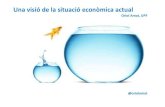 Una visió gens pessimista de la situació actual 29 10 2012 · Balança fiscal de Catalunya amb l’Estat MM € %PIB Regions amb més dèficit a nivell internacional: 4.Interrogants