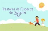 Trastorns de l’espectre de l’Autisme - Asperger Baleares · 2019. 12. 17. · Símptomes del Trastorns de l’Espectre de l’Autisme A. Deficiències persistents en la comunicació