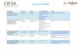 Congresos 2020 - anahuac.mx · Congresos 2020 NOMBRE FECHA SEDE ACCESIBILIDAD LINK XVII ECOS Internacionales de Cirugía General 20 y 21 de Febrero CDMX , México .