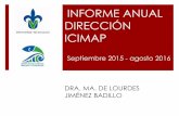 IINFORME ANUAL DIRECCIÓN ICIMAP · 2016. 10. 10. · Abril de 2016 a junio de 2017 380,000.00 Centro Mexicano de Innovación en Energía-Océano (CEMIE-Océano) Rodolfo Silva Casarin