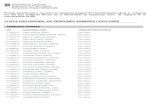 Llista provisional de persones admeses i exclosesagricultura.gencat.cat/web/.content/01-departament/agents-rurals/conv… · Departament d'Agricultura, Generalitat de Catalunya LLISTA