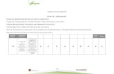 FORMATOS DE ANEXOS Anexo 5. “Indicadores” · 2020. 3. 31. · FORMATOS DE ANEXOS ... Tipo de Evaluación: Evaluación de Consistencia de Resultados en Materia distinta al Desarrollo