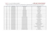 CONVOCATORIA FOCALIZADA DE ASPIRANTES A MONITORES ...doc.contraloria.gob.pe/documentos/2020/1837... · 47 amazonas luya inguilpata 48 amazonas luya lamud 49 amazonas luya longuita