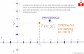 Presentación de PowerPoint€¦ · © 2020 Urtzi Buijs Martín Por ejemplo el punto A tiene por coordenadas cartesianas el par (1, 4); El punto B está determinado por el par (-2,
