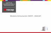 Modelo Articulación EMTP - INACAP · INACAP). ii. Trayectoria Educativa Inicial (Propedéutico 2.0). iii. Olimpiadas de Actualidad. VI. Transformación Digital para la Enseñanza