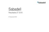 Sabadell · 24,4 % + 24,6 % (Grupo) (ex-TSB) Beneficio neto (YTD) (excl. extraordinarios, YoY) Principalmente impactado por la volatilidad en la deuda soberana, la restructuración