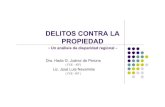 DELITOS CONTRA LA PROPIEDAD - portal.eco.unc.edu.ar€¦ · DELITOS CONTRA LA PROPIEDAD-Un análisis de disparidad regional - Dra. Hada G. Juárez de Perona ( FCE – IEF) Lic. José
