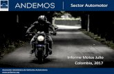 Presentación de PowerPoint · 2017. 8. 9. · Motos 0 KM Asociación Colombiana de Vehículos Automotores Fuente: RUNT, Cálculos ANDEMOS Informe Completo: Ciudad 2016-6 2017-6 2016-7