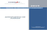 AEROPUERTO DE JUANJUÍ - CORPAC...2019/01/28  · personal del Aeropuerto de Juanjui, en la ejecución de sus funciones específicas, delimitando la responsabilidad e interrelación