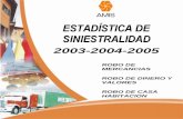 ESTADISTICA DE SINIESTRALIDAD ROBOS 2003-2004-2005 E...2005, fue obtenida del Sistema de Captura de Siniestros de Robo (SISCAPSR) de los Seguro de ROBO DE MERCANCIAS, ROBO DE DINERO