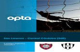 San Lorenzo - Central Córdoba (SdE)...2 San Lorenzo – Central Córdoba (Santiago del Estero) Superliga Argentina 2019-20 1. Opta Facts..... 3