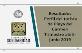 Resultados Perfil del turista de Playa del Carmen...Perfil del turista de Playa del Carmen Trimestre abril-junio 2019 Metodología Se aplicaron un total de 435 encuestas a turistas