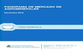 PANORAMA DE MERCADO DE AGROMINERALES - CIMA ...informacionminera.produccion.gob.ar/assets/datasets...Yeso Agrícola Página 5 de 68 Características del Mercado Argentino El yeso es