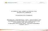 FONDO DE EMPLEADOS DE BANCOLOMBIA FEBANCOLOMBIA …€¦ · ESTRUCTURA ORGANIZACIONAL DEL SARLAFT .....33 17. FUNCIONES A CARGO DE LA ... PROCEDIMIENTO PARA LA CONSULTA DE LISTAS