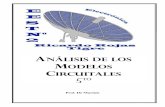ANÁLISIS DE LOS MODELOS CIRCUITALES 5TOsc135d121fe84ade3.jimcontent.com/download/...Análisis de los Modelos Circuitales . 1 Prof. De Marinis R V I = I1 +I2 +I5 =I3 +I4 +I6 Capitulo