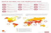 ÍNDICE GLOBAL DE LOS DERECHOS 2020 · 2020. 6. 16. · El Índice Global de los Derechos de la CSI 2020 muestra cuáles son los peores países del mundo para los trabajadores y las