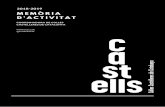 M E M Ò R I A D ' A C T I V I T A T 2018-2019 · 2020. 7. 8. · Castellers d'Esplugues (Ramon Sàlvia) Vocalia: Bordegassos de Vilanova (Miquel Àngel Arnal) Castellers de Barcelona