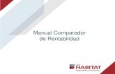 Manual Comparador de Rentabilidad - AFP HABITAT · 2020. 8. 13. · Pantalla de inicio Ubicación comparador de rentabilidad 2 Dentro de la pantalla inicial de SGC (en la parte inferior),
