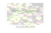 INFORME ANUAL DE MERCADO 2015 - Chile Oliva · 0 5.000 10.000 15.000 20.000 25.000 ... Gráfico 2. Proyección de la superficie plantada de olivos en Chile. El material vegetal de