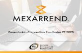 Presentación Corporativa Resultados 2T 2020 · Bienes Raíces 31% 12% 19% 25% 6% 6% 1% + 200 100 - 200 50 - 100 10 - 50 5 - 10 1 - 5 34% 34% 7% 4% 21% Estado de México Ciudad de