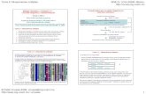 Tema 3: Alineamientos múltiples BGE-IV, LCG-UNAM, México ...vinuesa/Cursos_PDFs/Tema3...Tema III: alineamientos múltiples Ł Cualquier estudio de filogenØtico o de evolución molecular