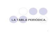 LA TABLA PERIÓDICA.€¦ · La tabla periódica actual Se usa el orden creciente de nº atómico, a la vez que se colocan los elementos con propiedades similares en la misma columna.