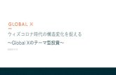 Global Xのテーマ型投資～...2 © Global X Japan株式会社 当資料中のいかなる内容も将来の成果を示唆・保証するものではありません。Global X