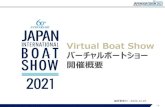 Virtual Boat Show...ログイン 登録フロー Virtual Boat Show 入場口 JIBS公式HP バーチャルボートショー ロビー（サンプル） 無料登録 有料登録 アンケート記入