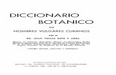 DICCIONARIO BOTANICOrepositorio.geotech.cu/jspui/bitstream/1234/2251/3/Nombres vulgare… · pecie Bunchosia nitida, se la conoce en Jamaica, provincia de la Habana, con el sucio