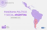 PANORAMA POLÍTICO Y SOCIAL ARGENTINA · 2020. 12. 1. · PARAGUAY MAR 2018 1 encuesta ARGENTINA MAY 2019 –NOV 2020 7 encuestas BOLIVIA FEB 2019 –OCT 2020 6 encuestas CHILE MAY