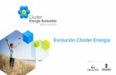 Evolución Cluster Energía · 2018. 4. 19. · Importancia del Cluster Energía Sostenible para la economía regional •La industria eléctrica representa 3,5 % del PIB regional.