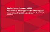Informe Anual GIR Gestión Integral de Riesgos€¦ · Dando cumplimiento a lo dispuesto en el Art. 16 de la Normas Técnicas para la Gestión Integral de Riesgos de las Entidades