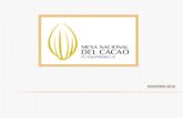 Del Cacao al Chocolate - Alianza Cacao El Salvadoralianzacacaoelsalvador.com/uploads/ec4b7009a8eb30670e7f94f04887b1a0.pdfORIGEN DEL CACAO De acuerdo a estudios de Wessel y Toxopeus