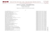 ÍNDICE ALFABÉTICO DE SOCIEDADES del BORME núm. 173 …BOLETÍN OFICIAL DEL REGISTRO MERCANTIL. Núm. 173. Lunes 10 de septiembre de 2012. cve: BORME-A-2012-173-99