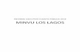 INFORME EJECUTIVO CUENTA PÚBLICA 2019 MINVU ......3 MINISTERIO DE VIVIENDA / REGIÓN DE LOS LAGOS 1. ÁMBITO HABITACIONAL La meta institucional para el período 2018-2021 es asignar
