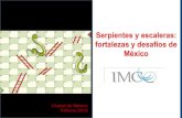 Serpientes y escaleras: fortalezas y debilidades de México · 2019. 3. 9. · Serpientes y escaleras: fortalezas y desafíos de México. Fortalezas 1. Pirámide demográfica 2. Democracia