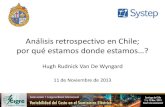 Análisis retrospectivo en Chile; por qué estamos donde estamos…? · 2017. 4. 6. · Fuente: Systep-CDEC-SIC, 2013 Estamos en crisis 5 0 50 100 150 200 250 300 350 0 500 1.000