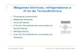 Máquinas térmicas, refrigeradores e 2a lei da Termodinâmica · 2012. 8. 10. · Processos irreversíveis. Máquinas térmicas. Ciclo de Carnot 2a lei da Termodinâmica: enunciado